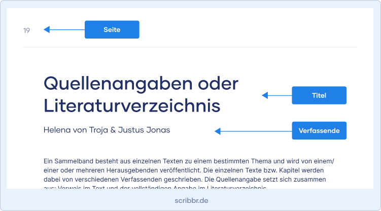 sammelband-zitieren-kapitel