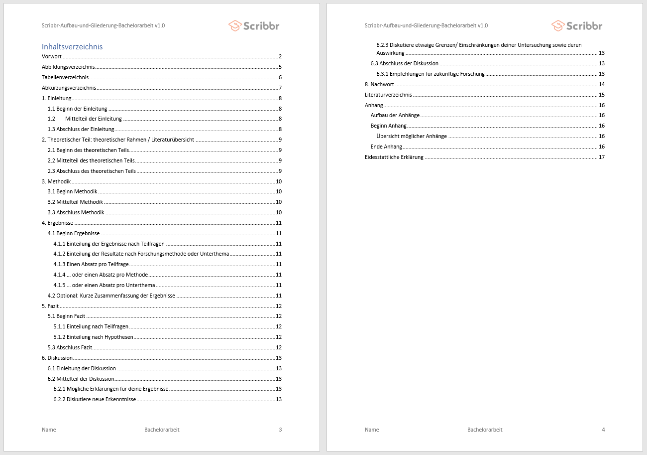 Aufbau Und Gliederung Bachelorarbeit 20 Beispiele Word Vorlage aufbau-und-gliederung-bachelorarbeit-20-beispiele-word-vorlage