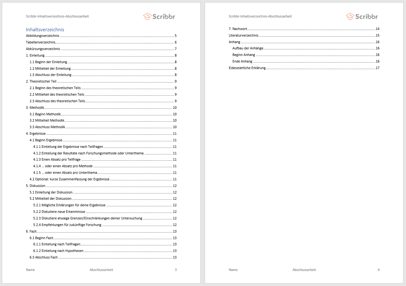 scribbr-beispiel-bachelorarbeit