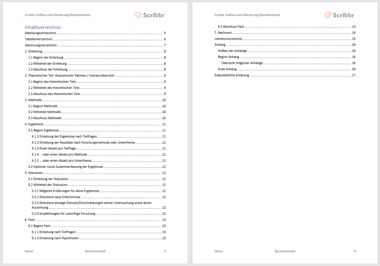 ba dissertation word count