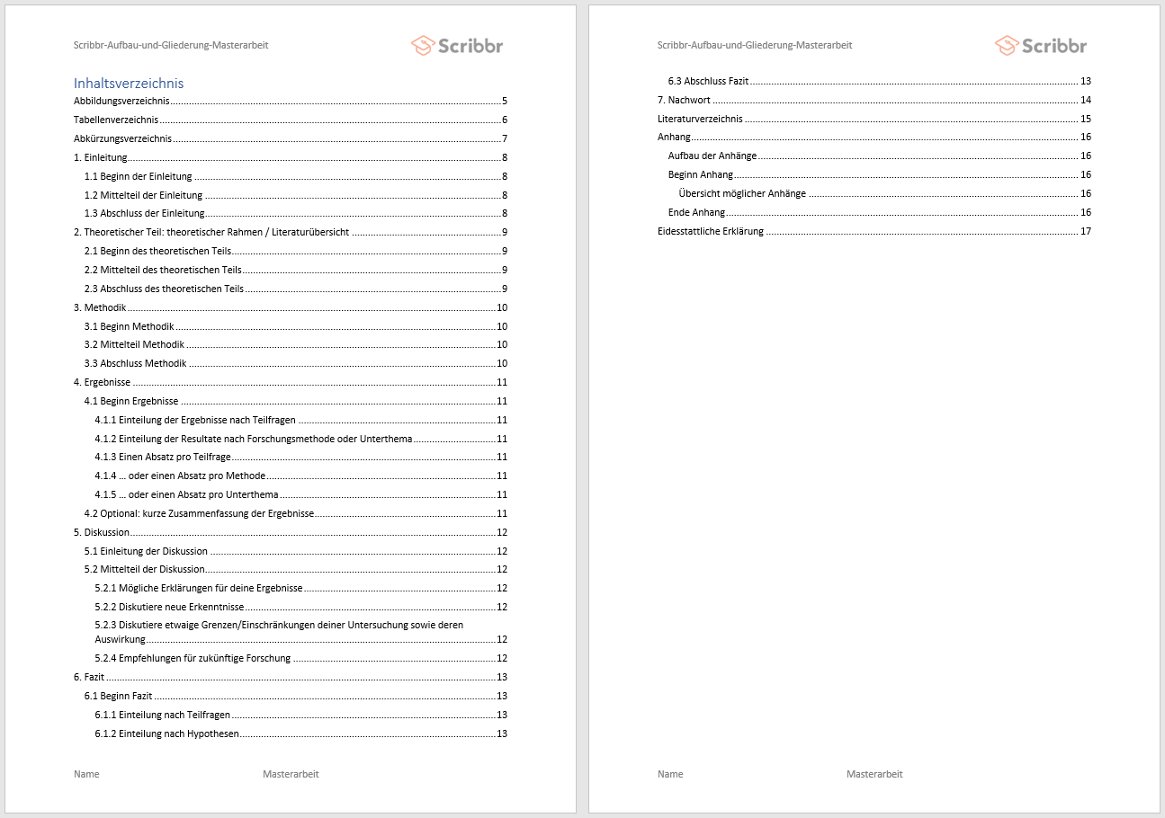 master thesis zusammen oder getrennt