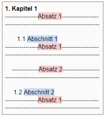 abschnitte-absaetze-uebersicht