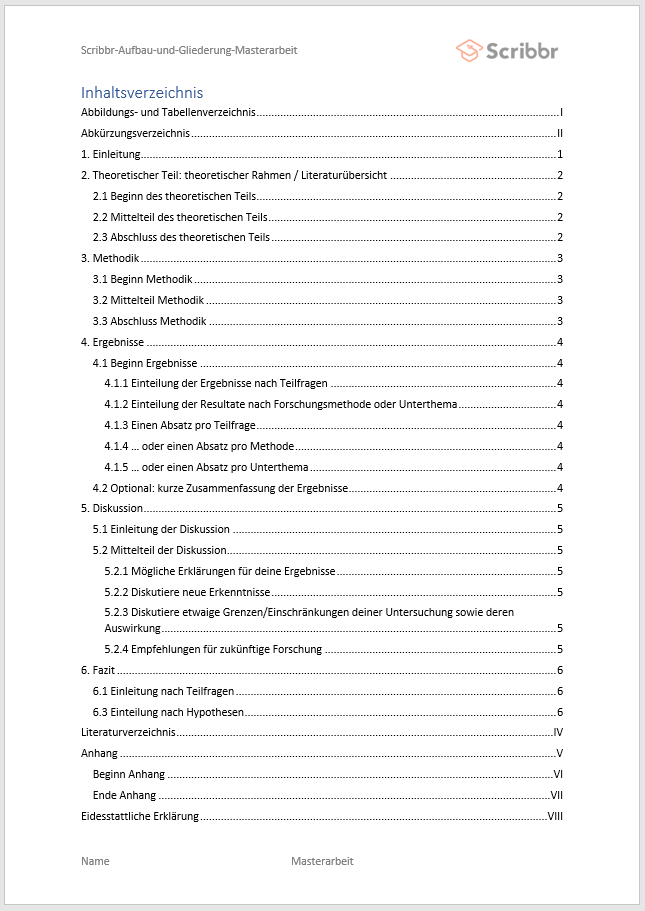 master thesis gliederung