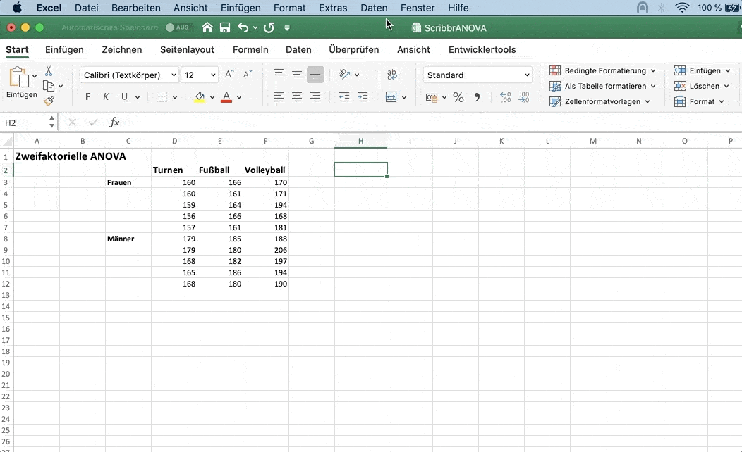 Zweifaktorielle Varianzanalyse Excel