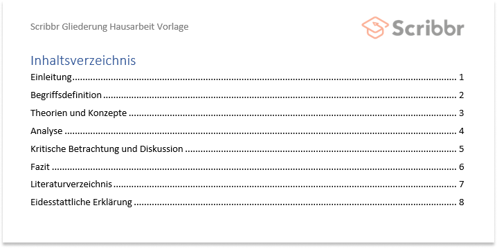 aufbau-gliederung-hausarbeit