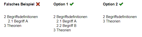 inhaltsverzeichnis-facharbeit-kapitelaufbau