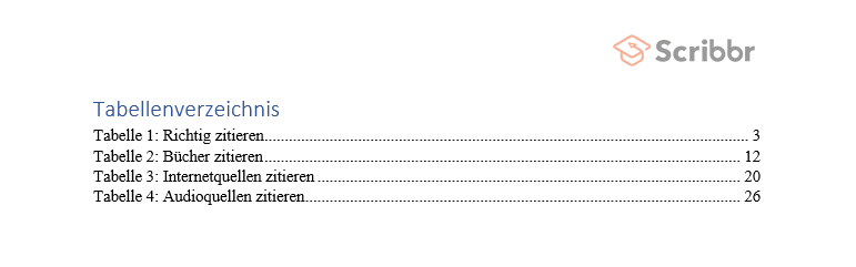 tabellen-zitieren-tabellenverzeichnis