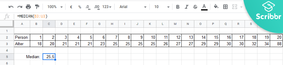 median-excel