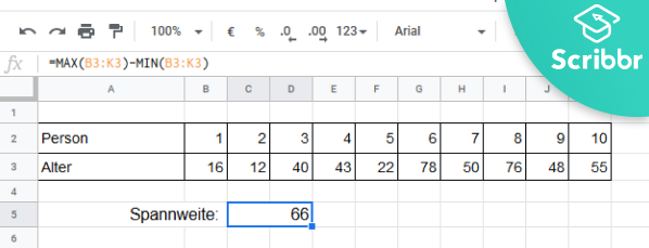 spannweite-berechnen-excel