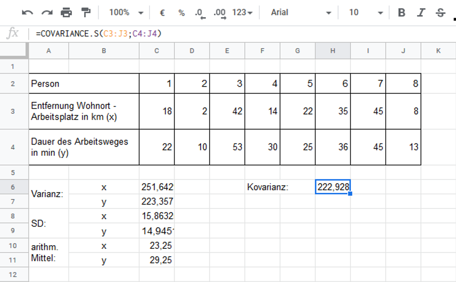 korrelation-berechnen-excel-beispiel-scribbr