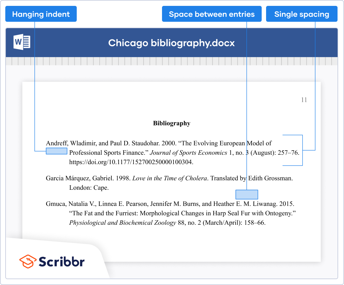 Chicago Bibliography