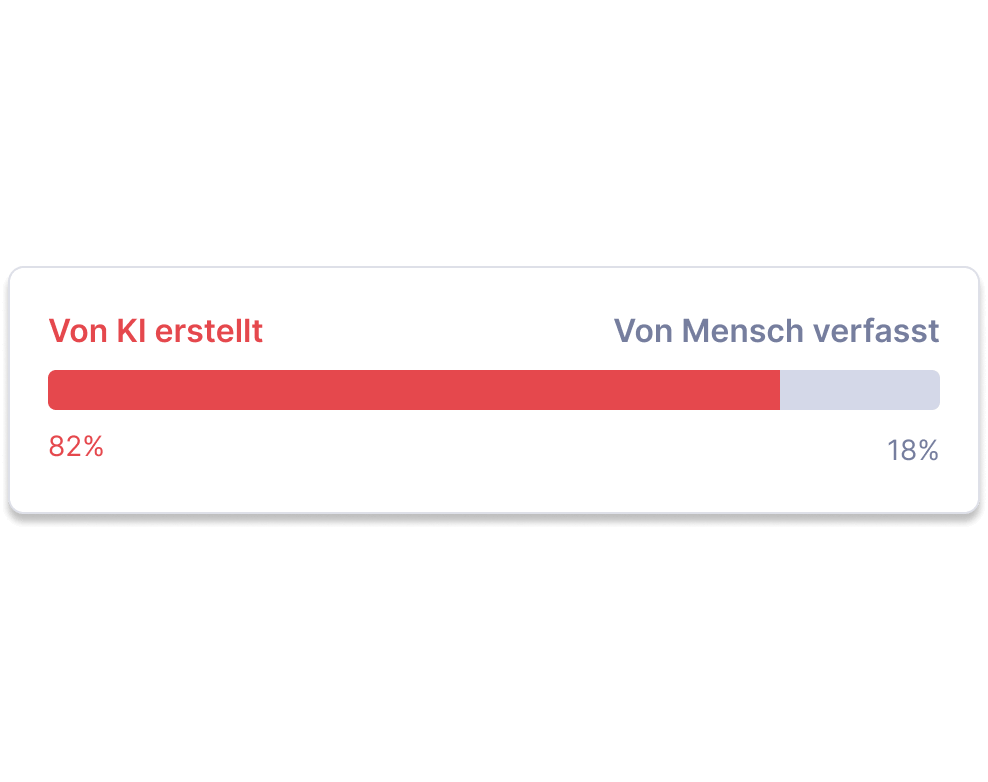 ki-texte-erkennen-scribbr